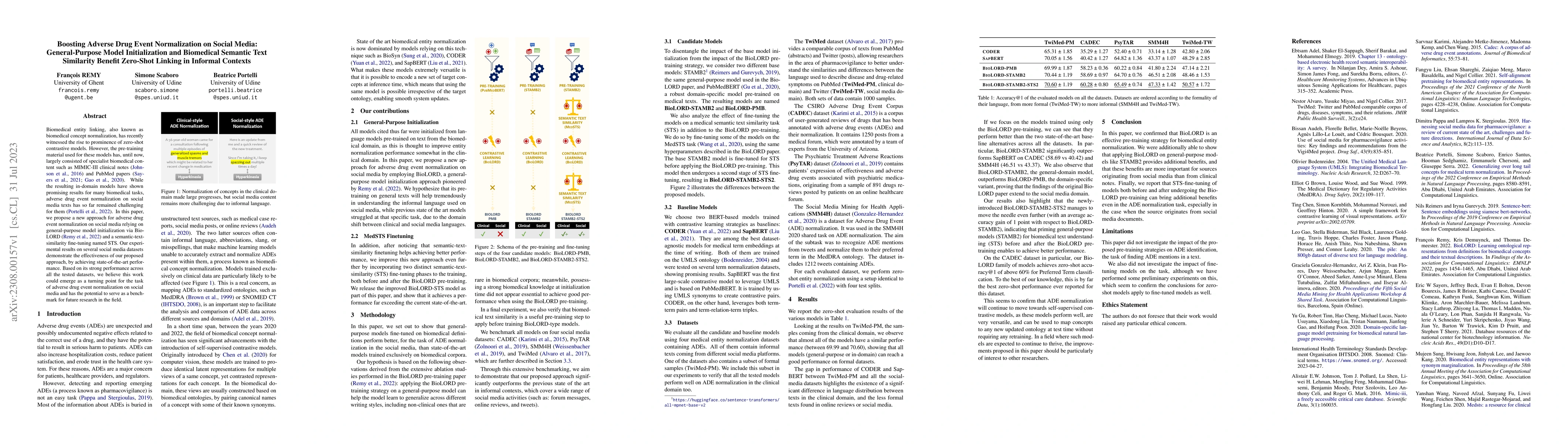 Thumbnail for Boosting Adverse Drug Event Normalization on Social Media:
  General-Purpose Model Initialization and Biomedical Semantic Text Similarity
  Benefit Zero-Shot Linking in Informal Contexts