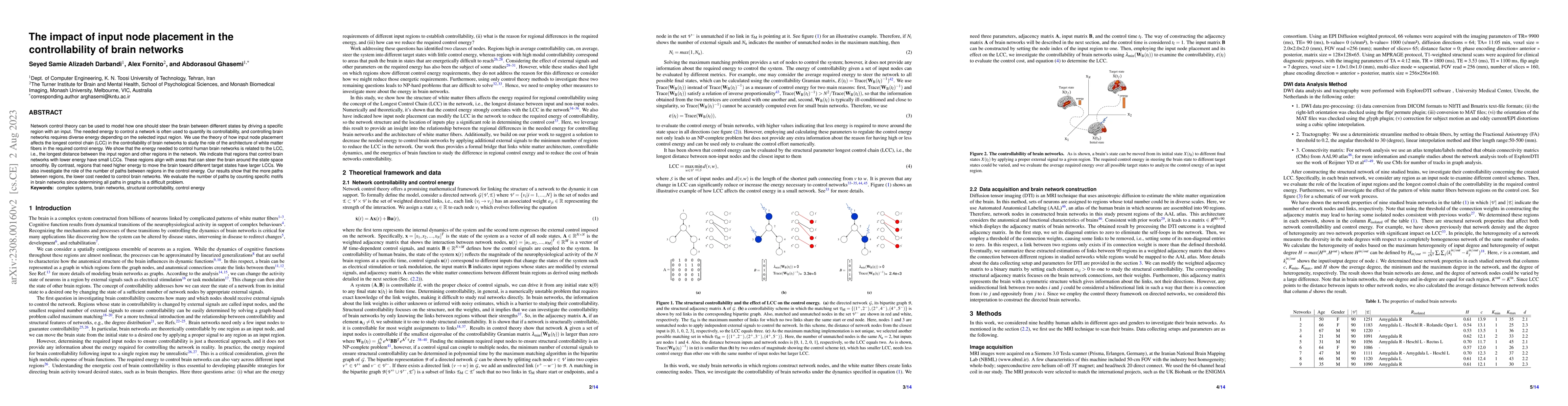 Thumbnail for The impact of input node placement in the controllability of brain
  networks