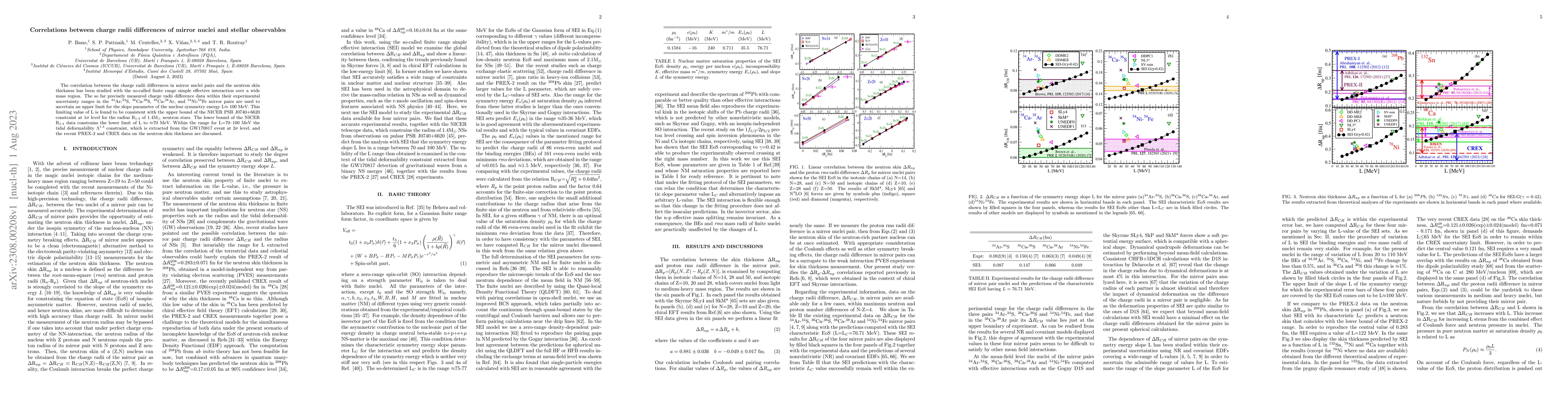 Thumbnail for Correlations between charge radii differences of mirror nuclei and
  stellar observables