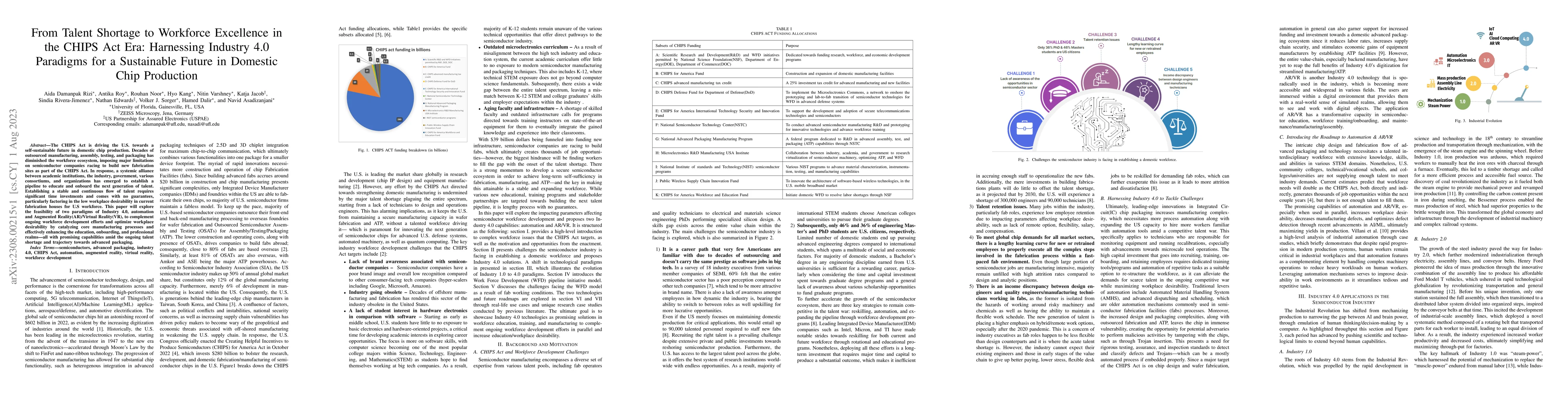 Thumbnail for From Talent Shortage to Workforce Excellence in the CHIPS Act Era:
  Harnessing Industry 4.0 Paradigms for a Sustainable Future in Domestic Chip
  Production