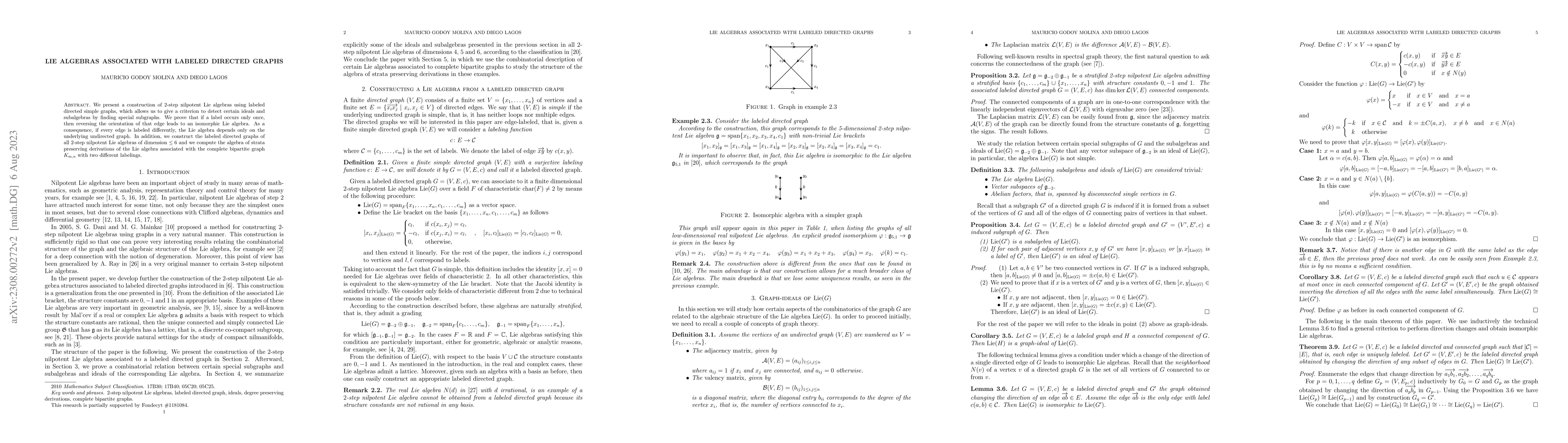 Thumbnail for Lie algebras associated with labeled directed graphs