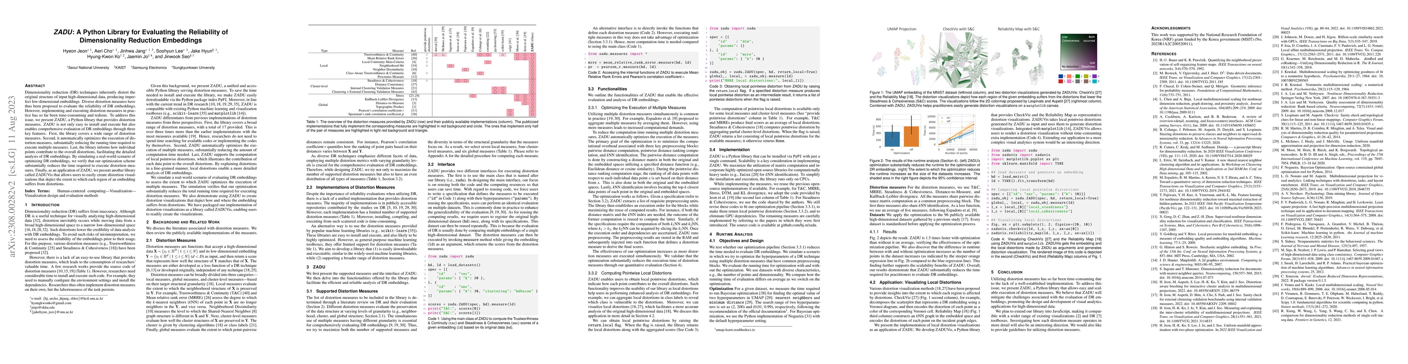 Thumbnail for ZADU: A Python Library for Evaluating the Reliability of Dimensionality
  Reduction Embeddings
