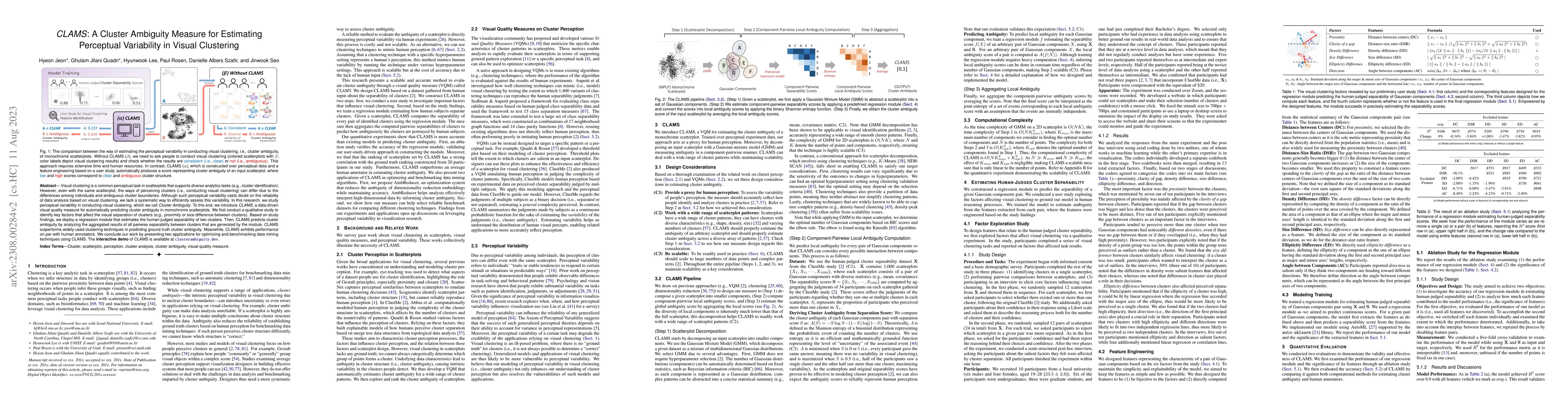 Thumbnail for CLAMS: A Cluster Ambiguity Measure for Estimating Perceptual Variability
  in Visual Clustering