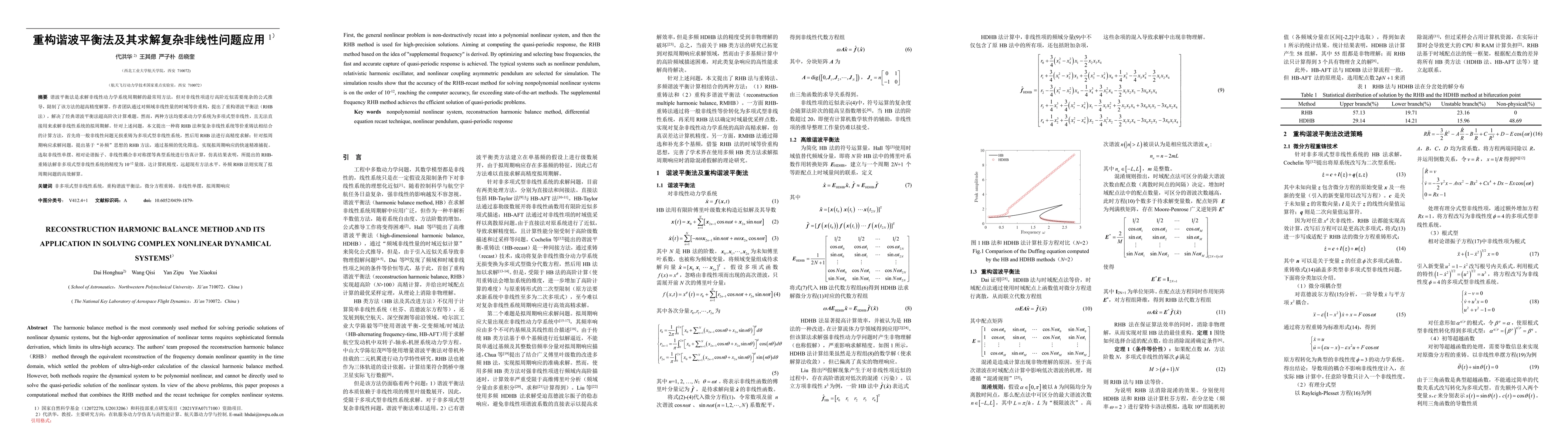 Thumbnail for Reconstruction Harmonic Balance Method and its Application in Solving
  Complex Nonlinear Dynamical Systems