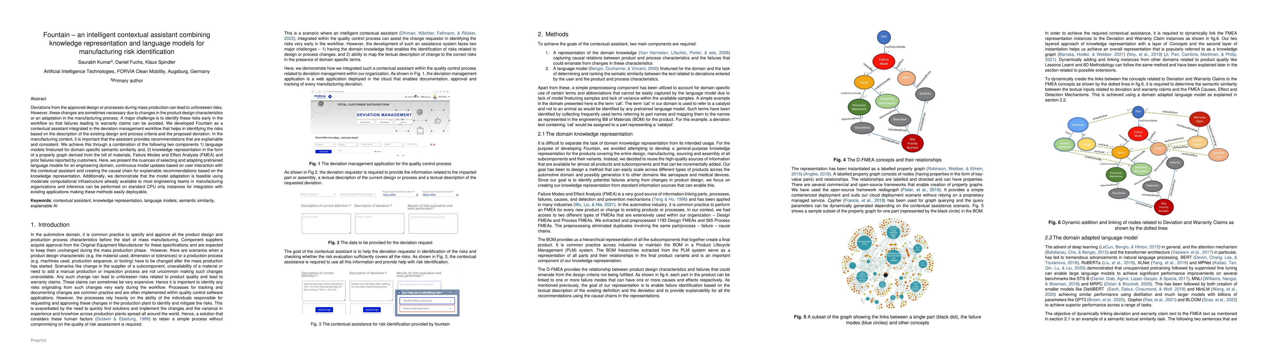 Thumbnail for Fountain -- an intelligent contextual assistant combining knowledge
  representation and language models for manufacturing risk identification