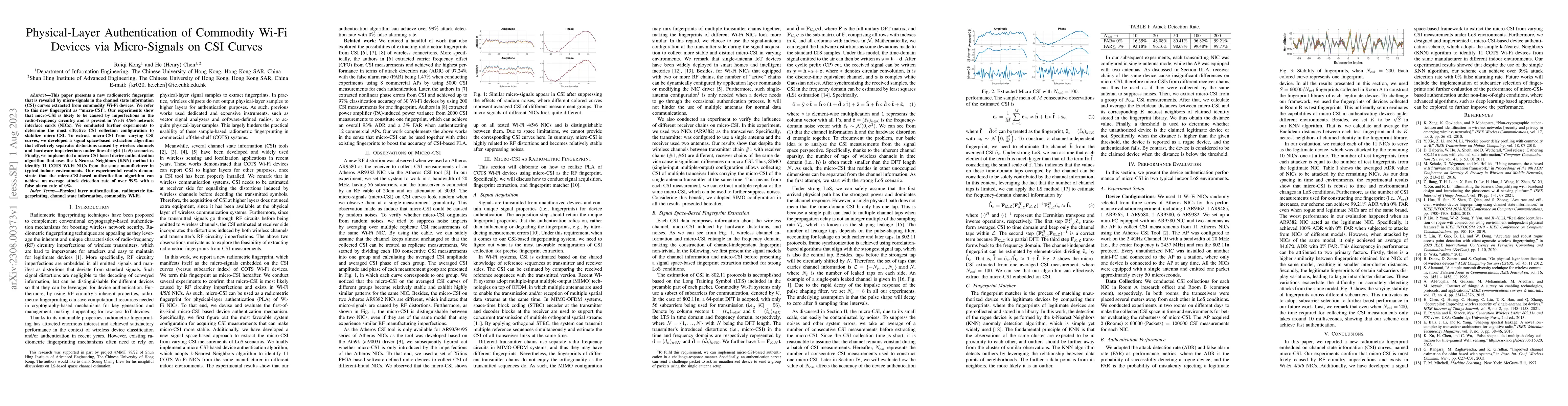 Thumbnail for Physical-Layer Authentication of Commodity Wi-Fi Devices via
  Micro-Signals on CSI Curves