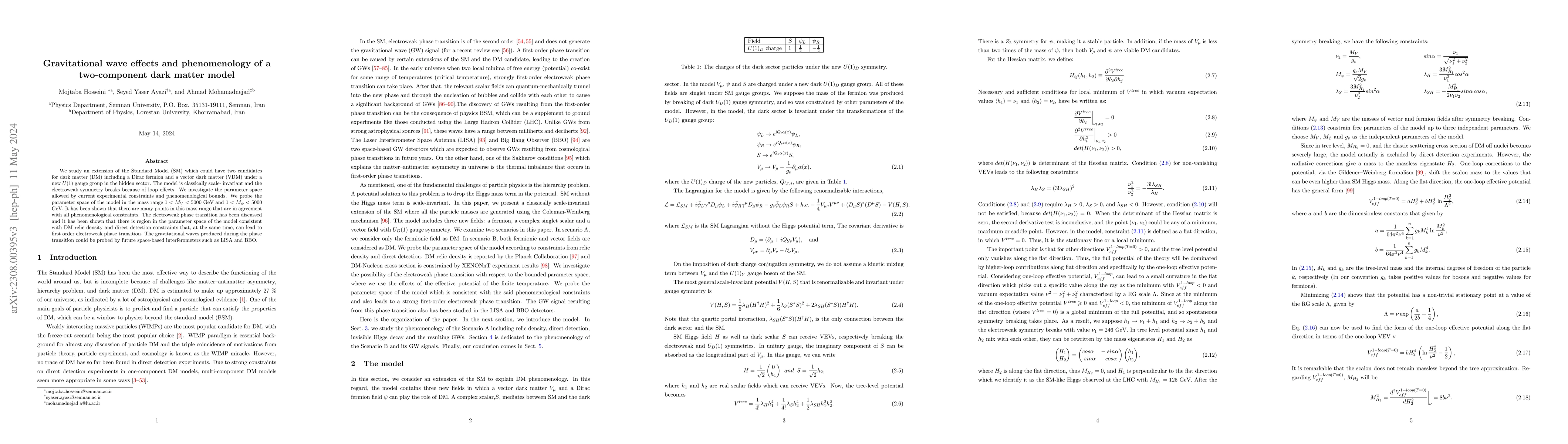 Thumbnail for Gravitational wave effects and phenomenology of a two-component dark
  matter model