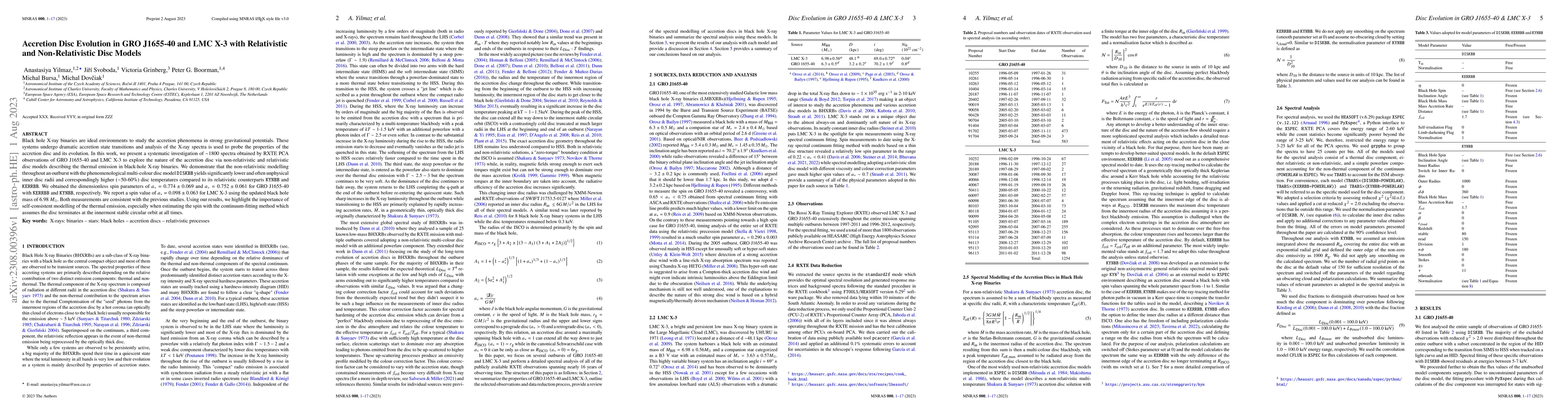 Thumbnail for Accretion Disc Evolution in GRO J1655-40 and LMC X-3 with Relativistic
  and Non-Relativistic Disc Models