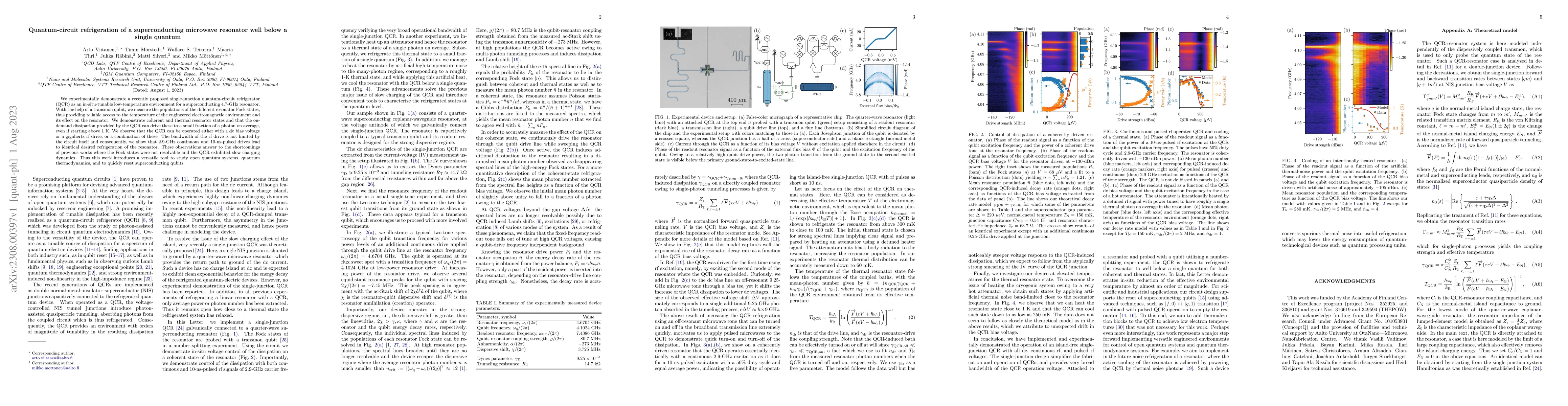 Thumbnail for Quantum-circuit refrigeration of a superconducting microwave resonator
  well below a single quantum