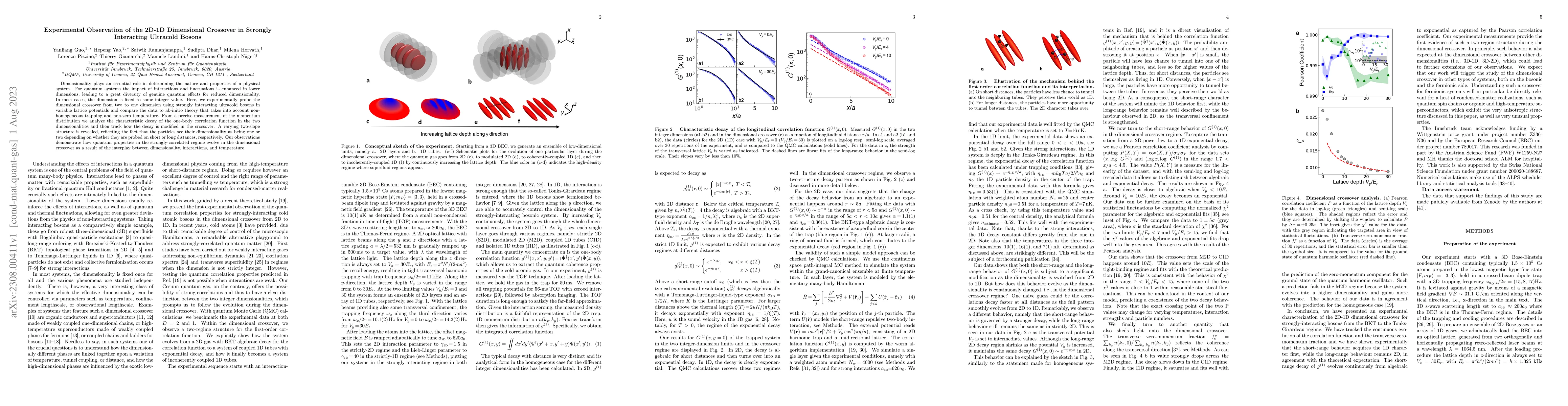 Thumbnail for Experimental Observation of the 2D-1D Dimensional Crossover in Strongly
  Interacting Ultracold Bosons