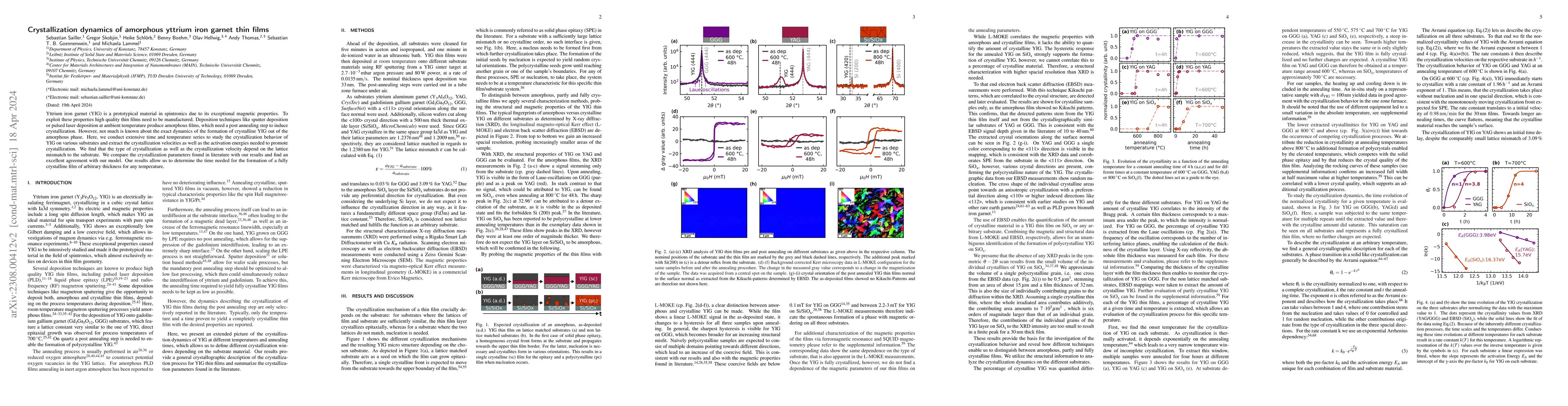 Thumbnail for Crystallization Dynamics of Amorphous Yttrium Iron Garnet Thin Films