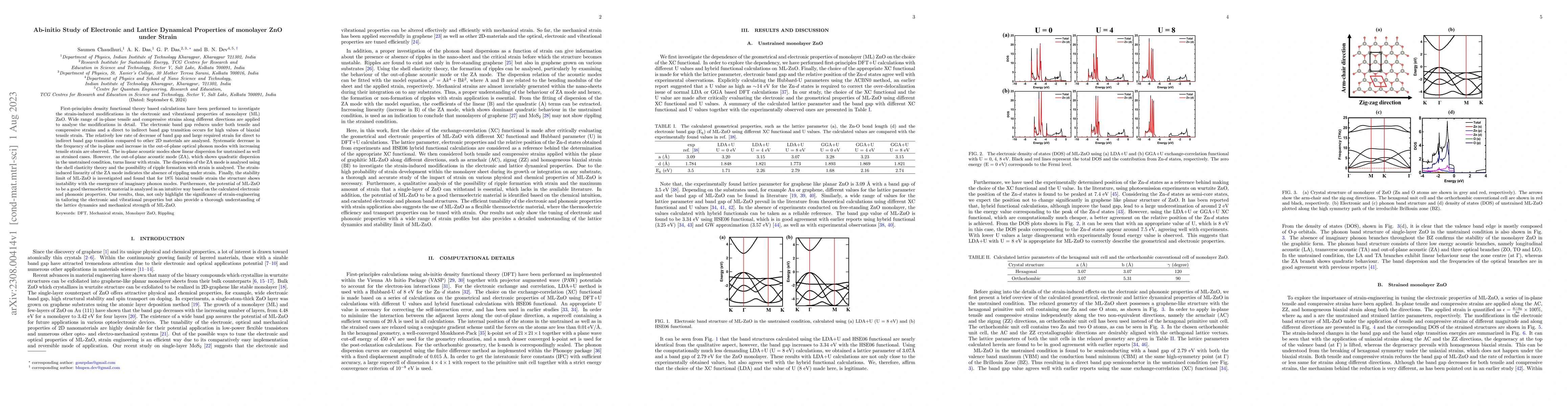Thumbnail for Ab-initio Study of Electronic and Lattice Dynamical Properties of
  monolayer ZnO under Strain
