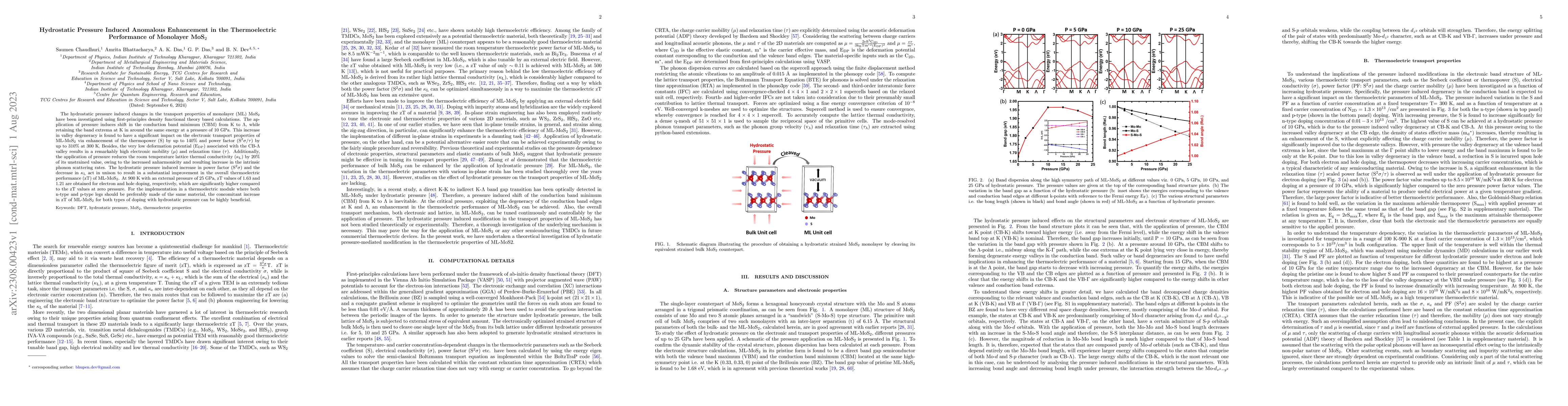 Thumbnail for Hydrostatic Pressure Induced Anomalous Enhancement in the Thermoelectric
  Performance of Monolayer MoS$_{2}$