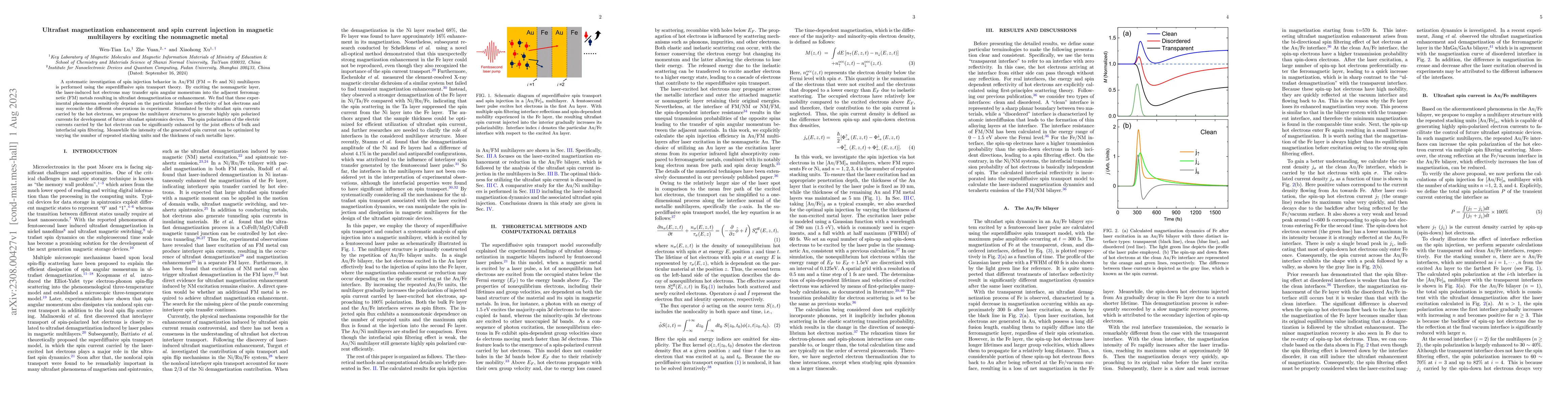 Thumbnail for Ultrafast magnetization enhancement and spin current injection in
  magnetic multilayers by exciting the nonmagnetic metal
