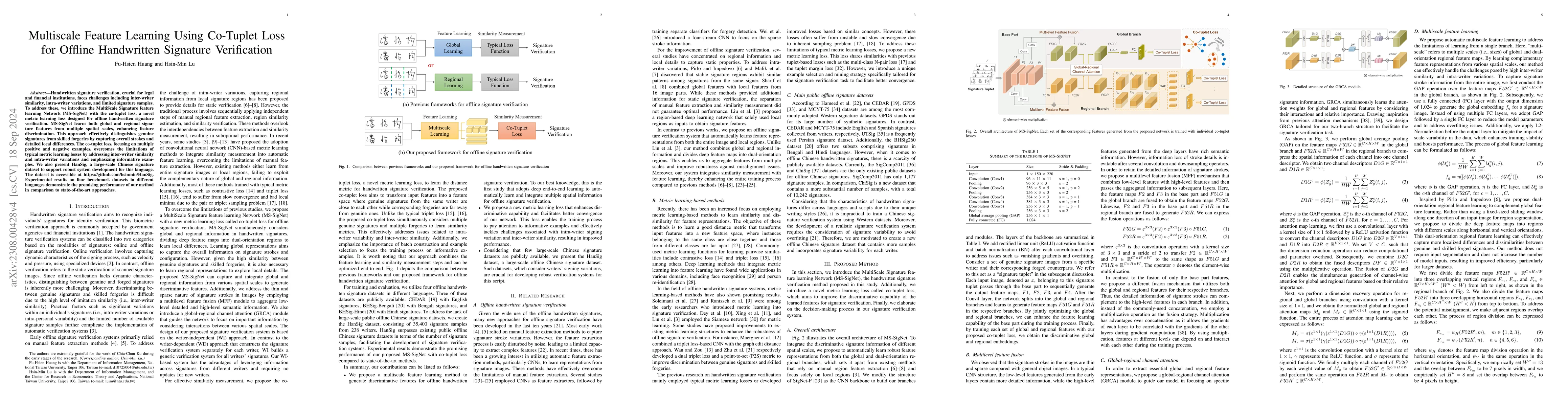 Thumbnail for Multiscale Feature Learning Using Co-Tuplet Loss for Offline Handwritten
  Signature Verification