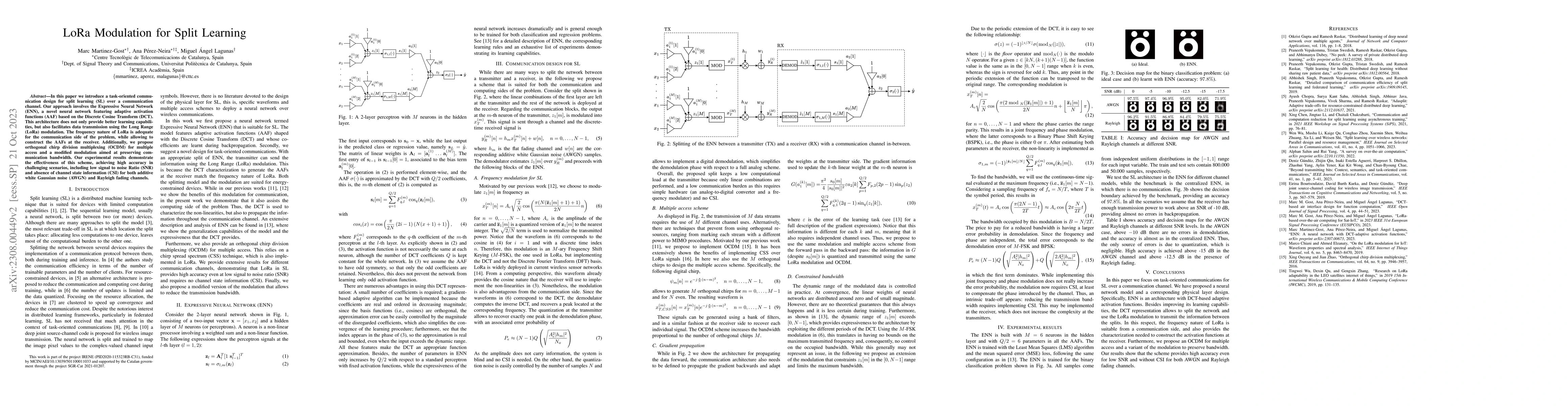 Thumbnail for LoRa Modulation for Split Learning