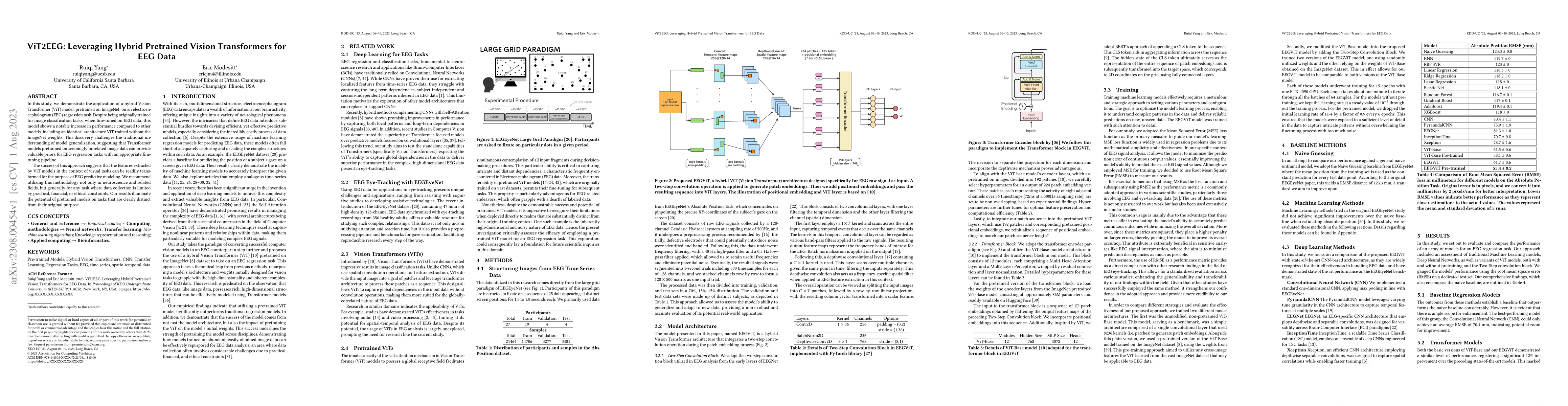 Thumbnail for ViT2EEG: Leveraging Hybrid Pretrained Vision Transformers for EEG Data