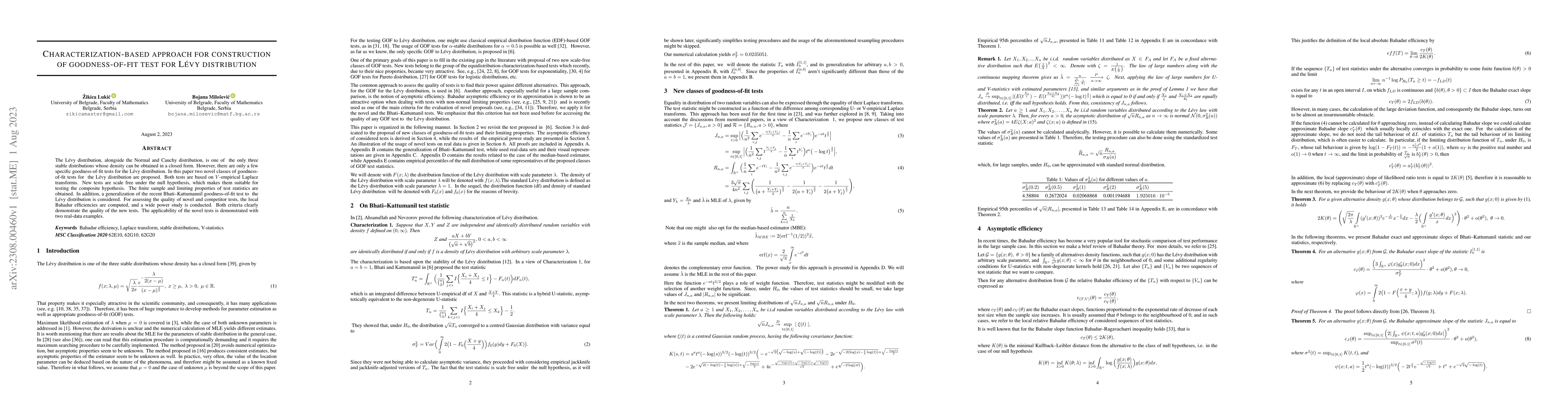 Thumbnail for Characterization-based approach for construction of goodness-of-fit test
  for L\'evy distribution