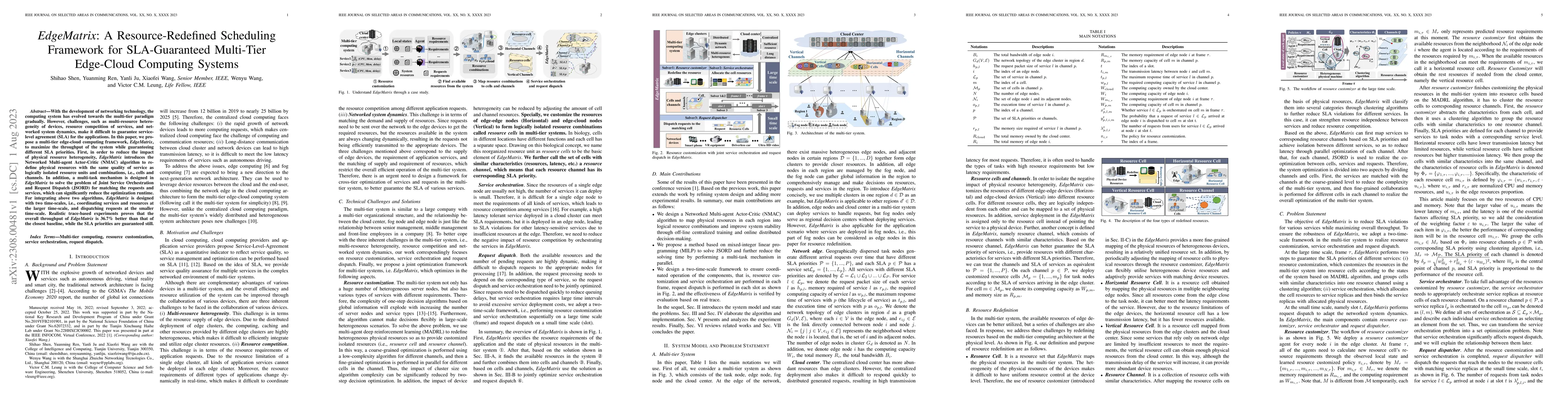 Thumbnail for EdgeMatrix: A Resource-Redefined Scheduling Framework for SLA-Guaranteed
  Multi-Tier Edge-Cloud Computing Systems