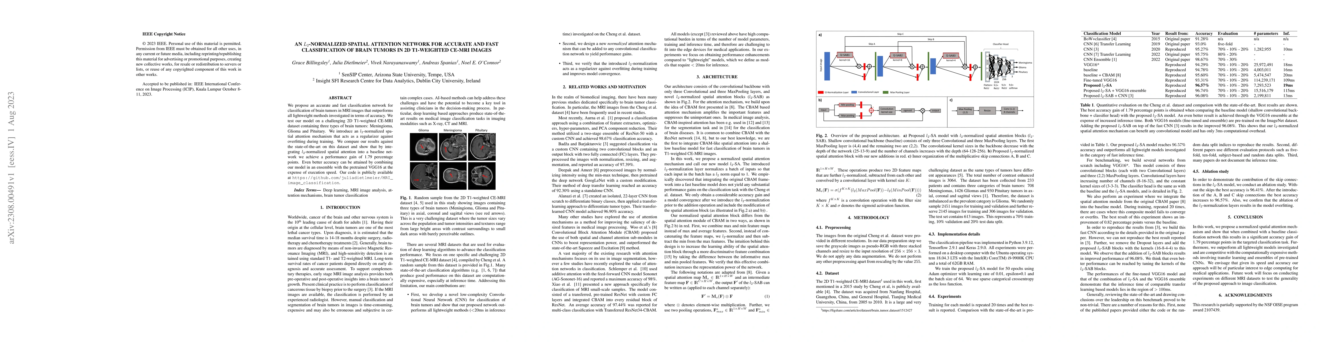 Thumbnail for An L2-Normalized Spatial Attention Network For Accurate And Fast
  Classification Of Brain Tumors In 2D T1-Weighted CE-MRI Images