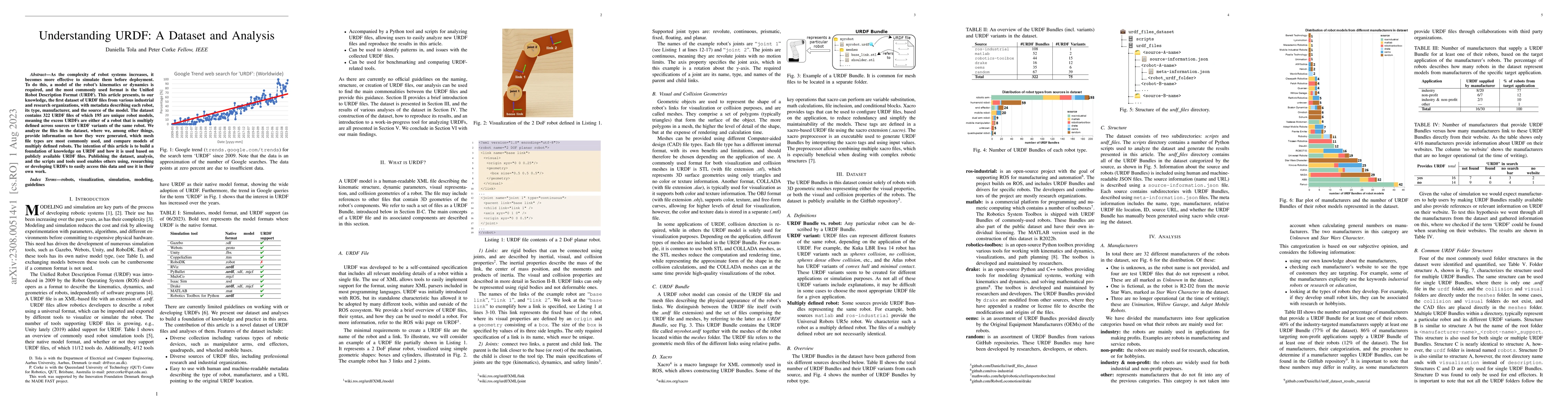 Thumbnail for Understanding URDF: A Dataset and Analysis
