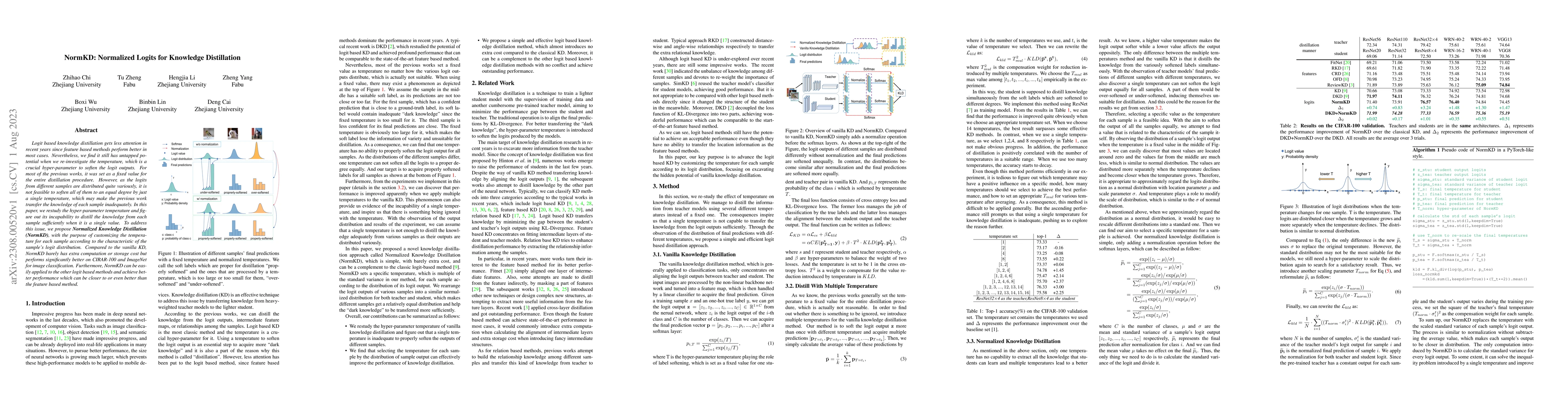 Thumbnail for NormKD: Normalized Logits for Knowledge Distillation