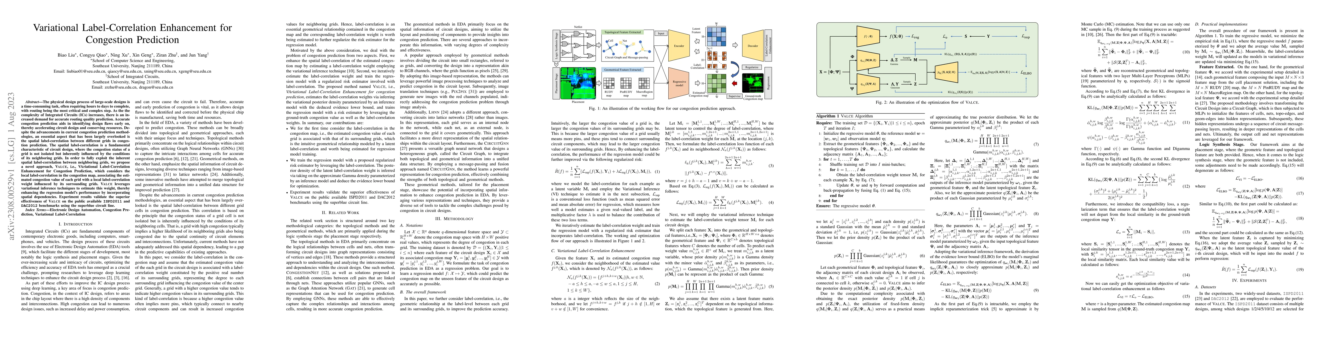 Thumbnail for Variational Label-Correlation Enhancement for Congestion Prediction