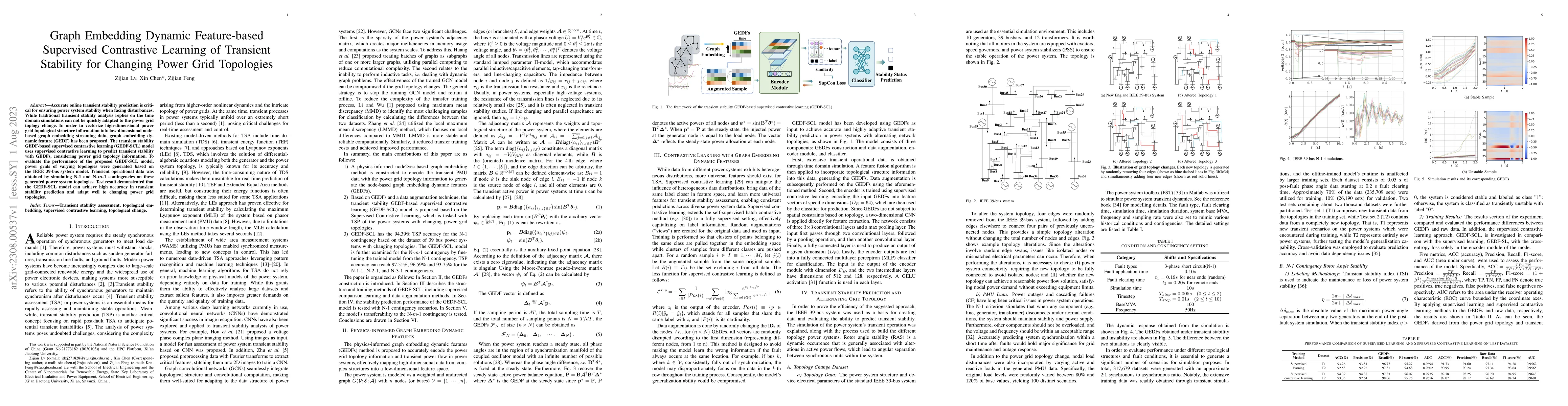 Thumbnail for Graph Embedding Dynamic Feature-based Supervised Contrastive Learning of
  Transient Stability for Changing Power Grid Topologies