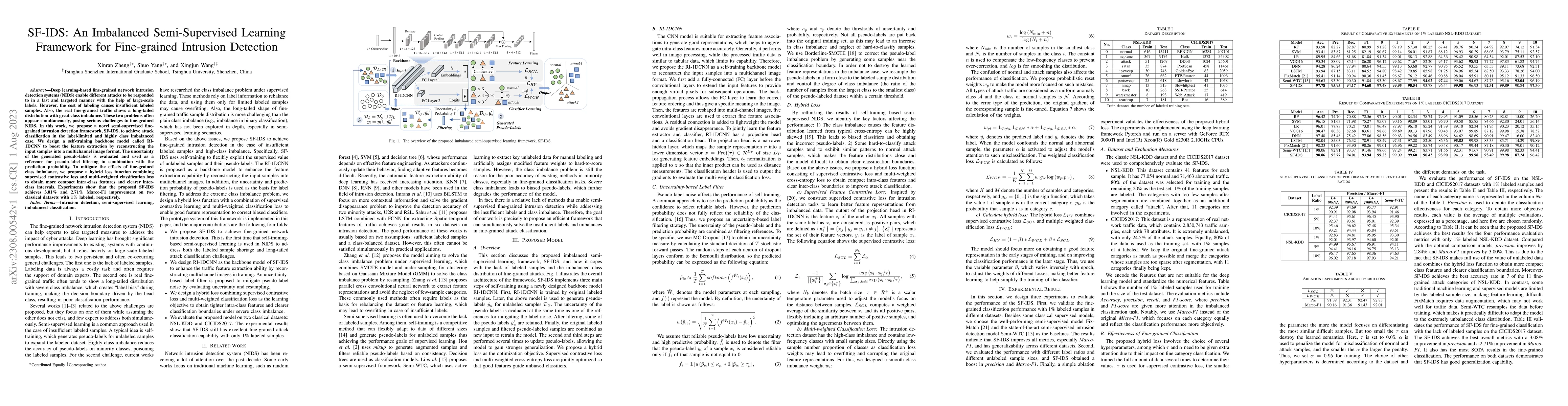 Thumbnail for SF-IDS: An Imbalanced Semi-Supervised Learning Framework for
  Fine-grained Intrusion Detection