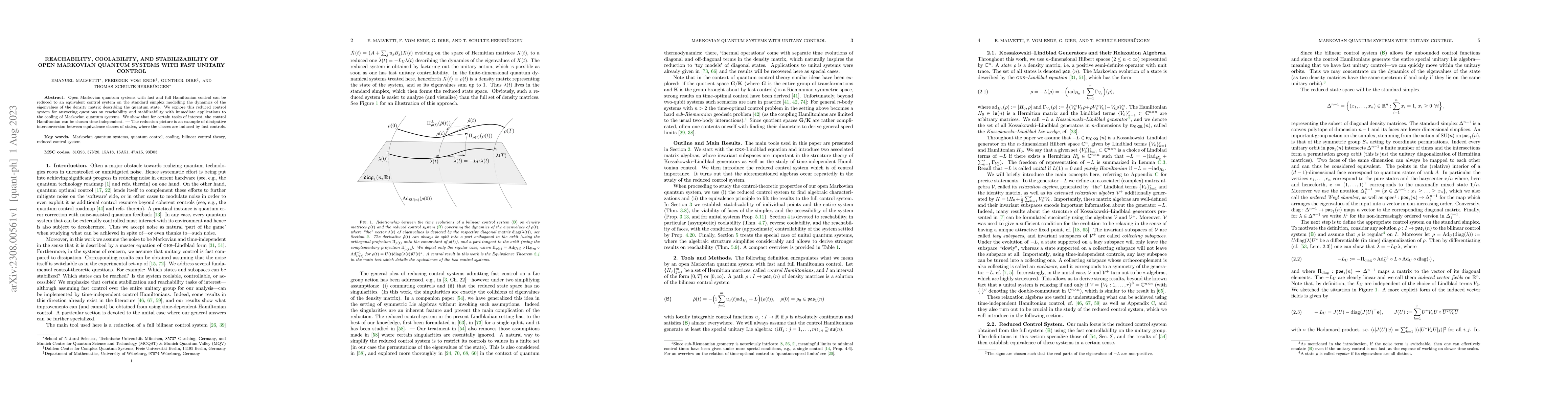 Thumbnail for Reachability, Coolability, and Stabilizability of Open Markovian Quantum
  Systems with Fast Unitary Control