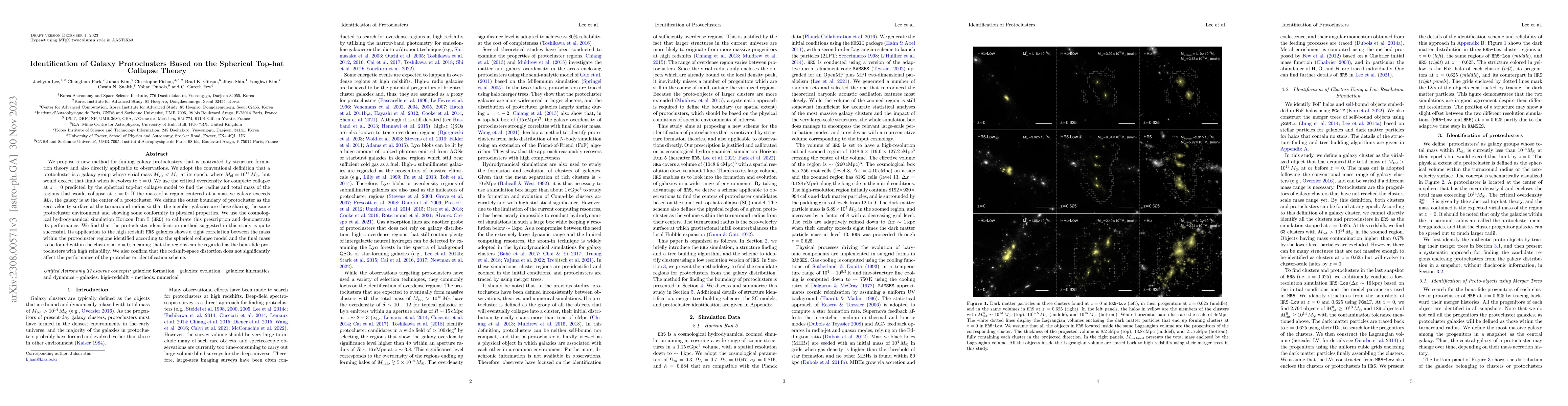 Thumbnail for Identification of Galaxy Protoclusters Based on the Spherical Top-hat
  Collapse Theory