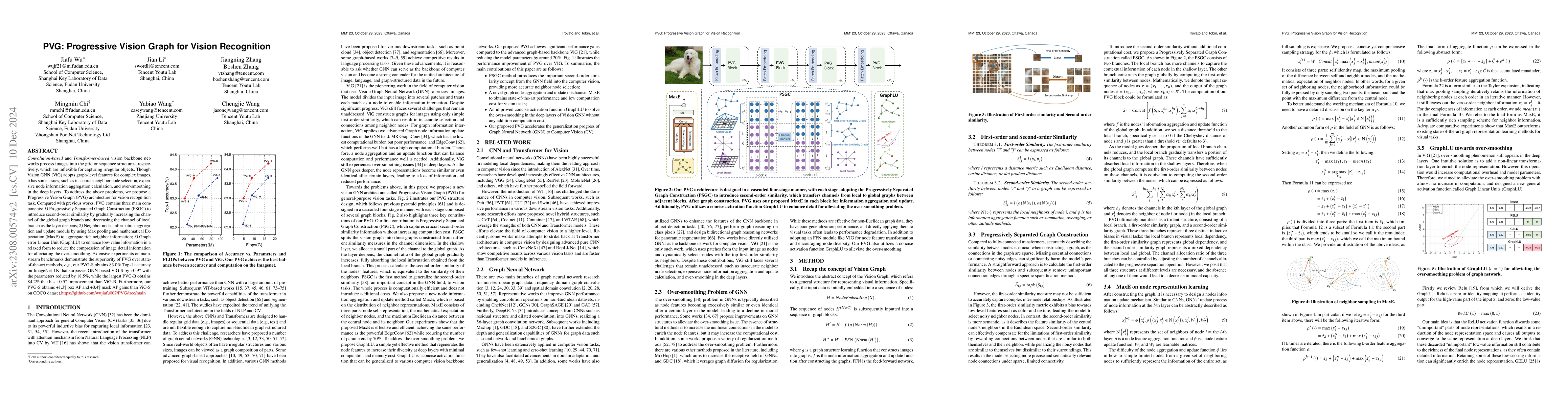 Thumbnail for PVG: Progressive Vision Graph for Vision Recognition