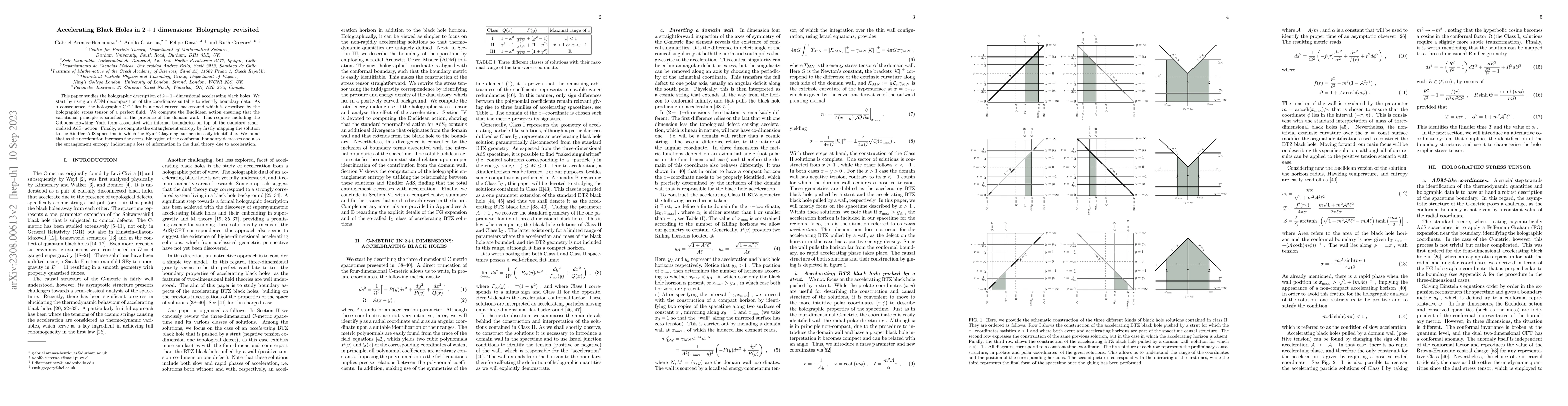 Thumbnail for Accelerating Black Holes in $2+1$ dimensions: Holography revisited