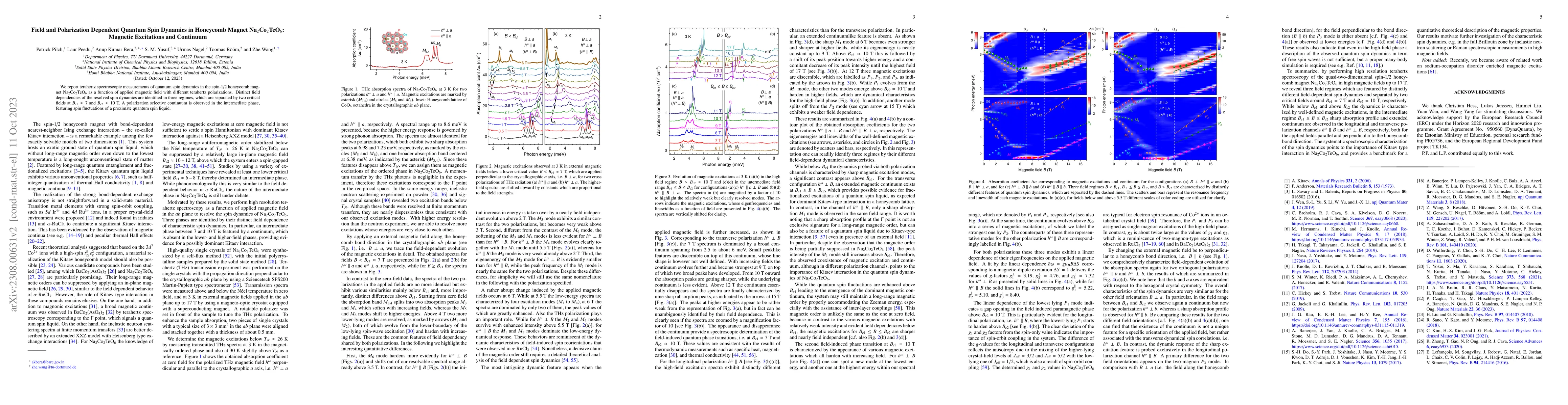 Thumbnail for Field and Polarization Dependent Quantum Spin Dynamics in Honeycomb
  Magnet Na$_2$Co$_2$TeO$_6$: Magnetic Excitations and Continuum