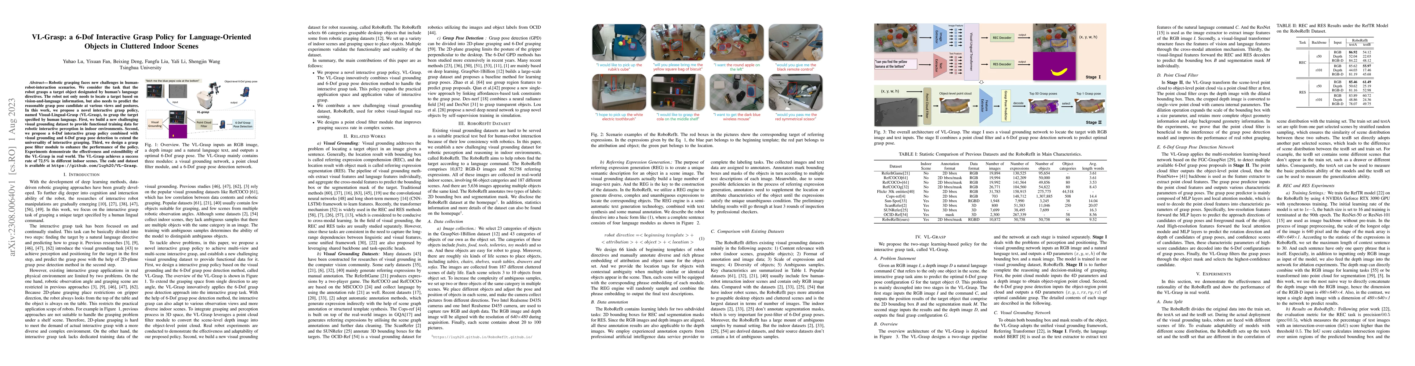 Thumbnail for VL-Grasp: a 6-Dof Interactive Grasp Policy for Language-Oriented Objects
  in Cluttered Indoor Scenes