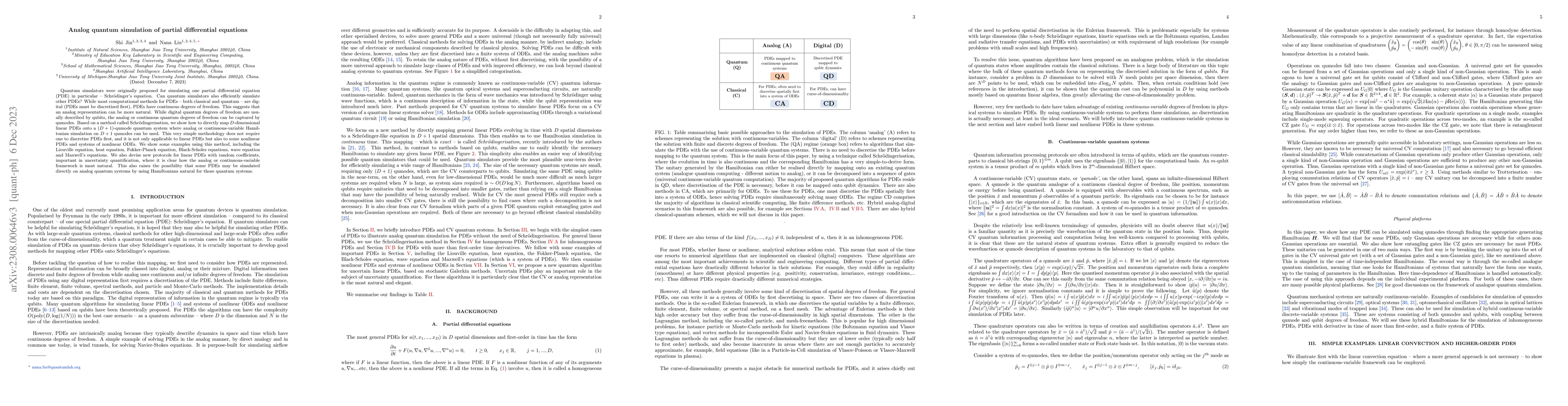 Thumbnail for Analog quantum simulation of partial differential equations