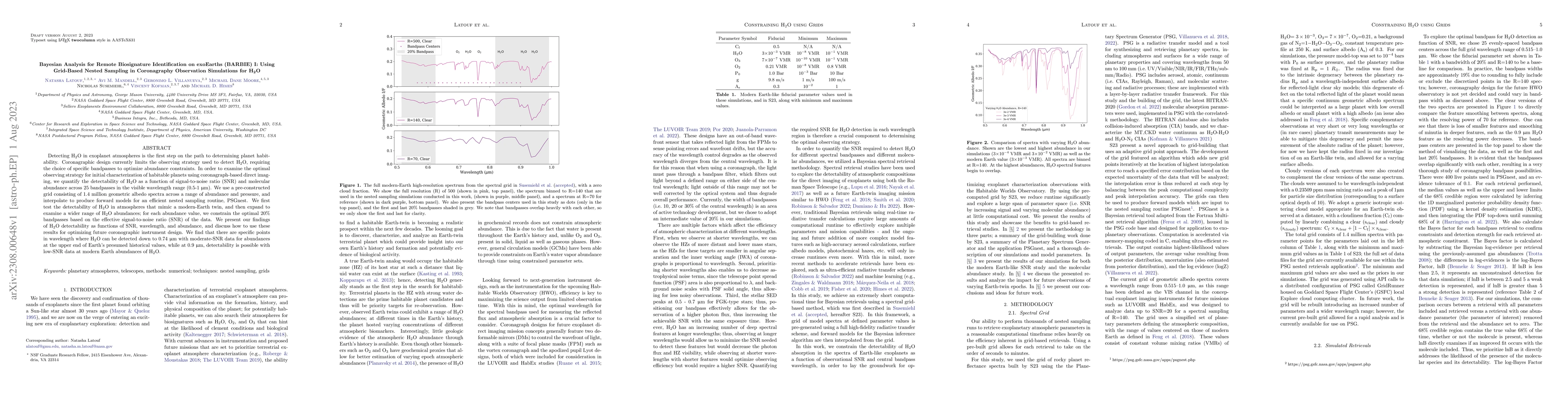 Thumbnail for Bayesian Analysis for Remote Biosignature Identification on exoEarths
  (BARBIE) I: Using Grid-Based Nested Sampling in Coronagraphy Observation
  Simulations for H2O