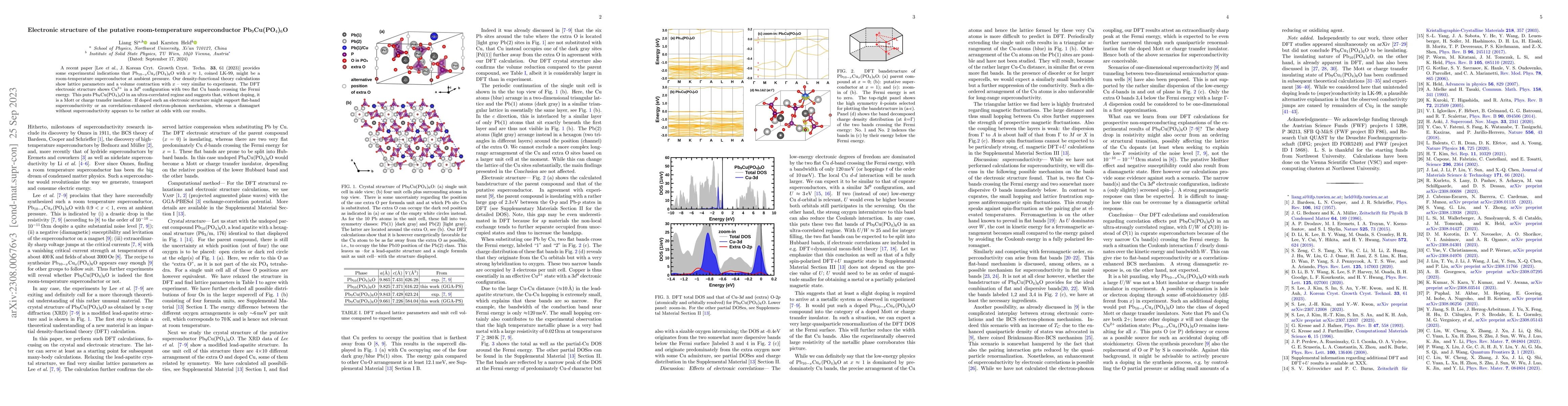 Thumbnail for Electronic structure of the putative room-temperature superconductor
  Pb$_9$Cu(PO$_4$)$_6$O