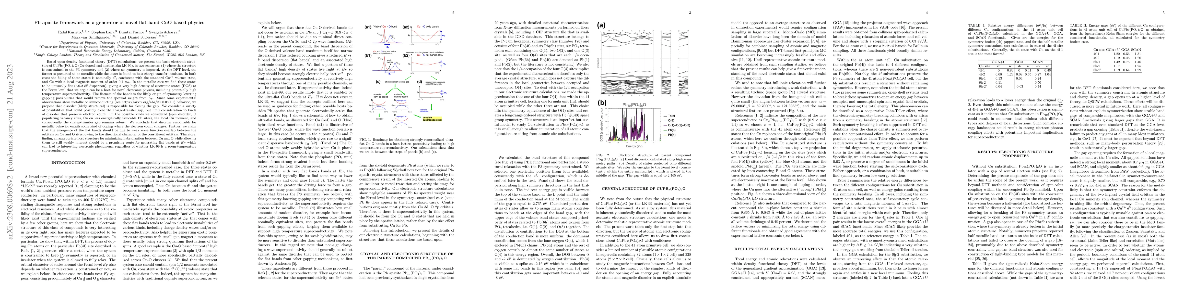 Thumbnail for Pb-apatite framework as a generator of novel flat-band CuO based physics