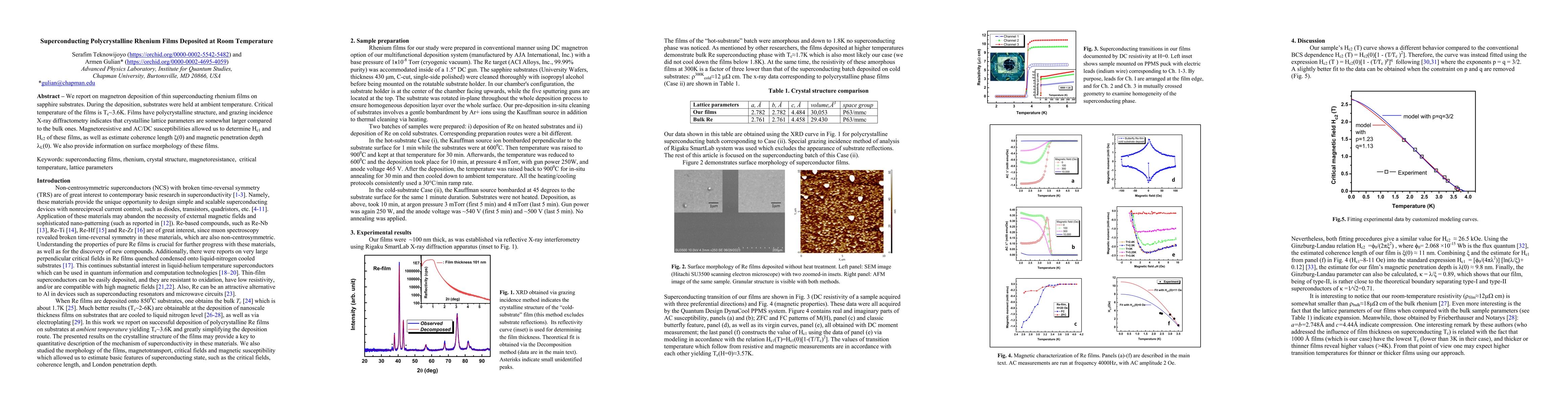 Thumbnail for Superconducting Polycrystalline Rhenium Films Deposited at Room
  Temperature
