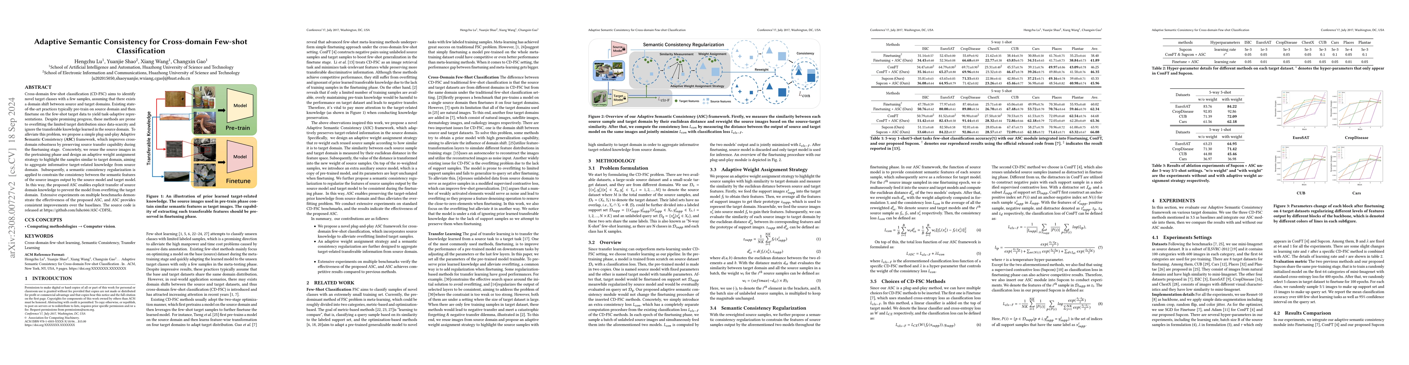 Thumbnail for Adaptive Semantic Consistency for Cross-domain Few-shot Classification