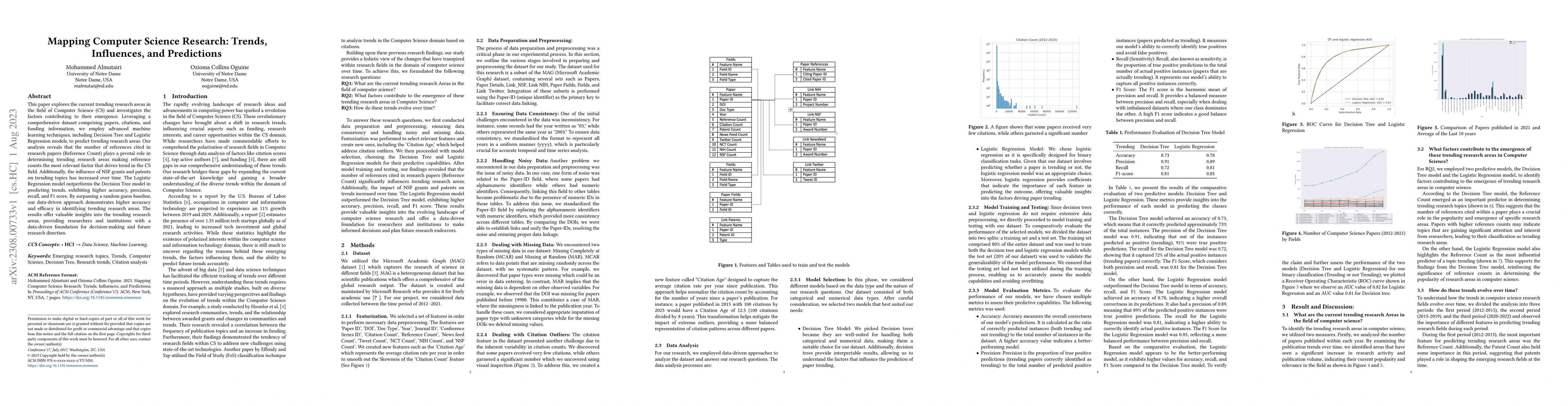 Thumbnail for Mapping Computer Science Research: Trends, Influences, and Predictions
