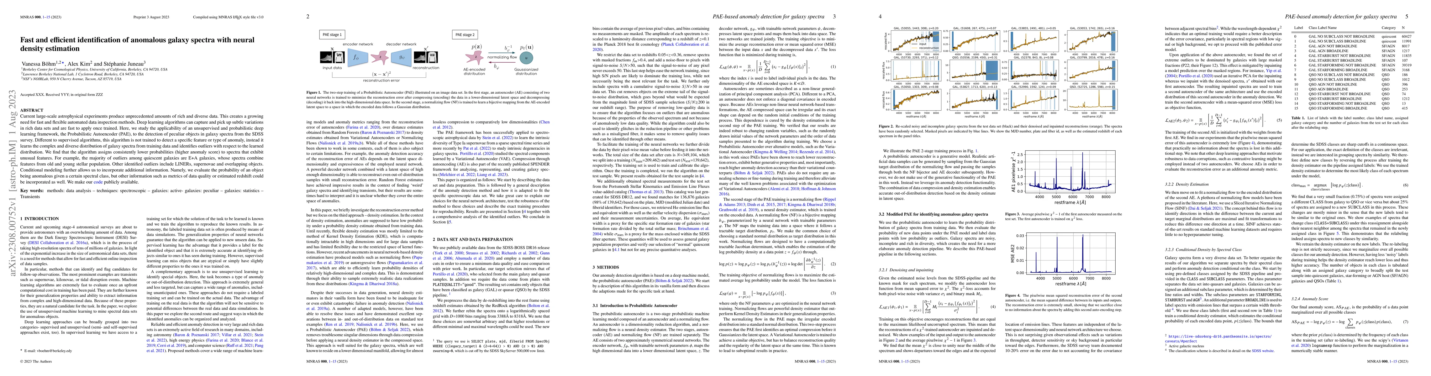 Thumbnail for Fast and efficient identification of anomalous galaxy spectra with
  neural density estimation