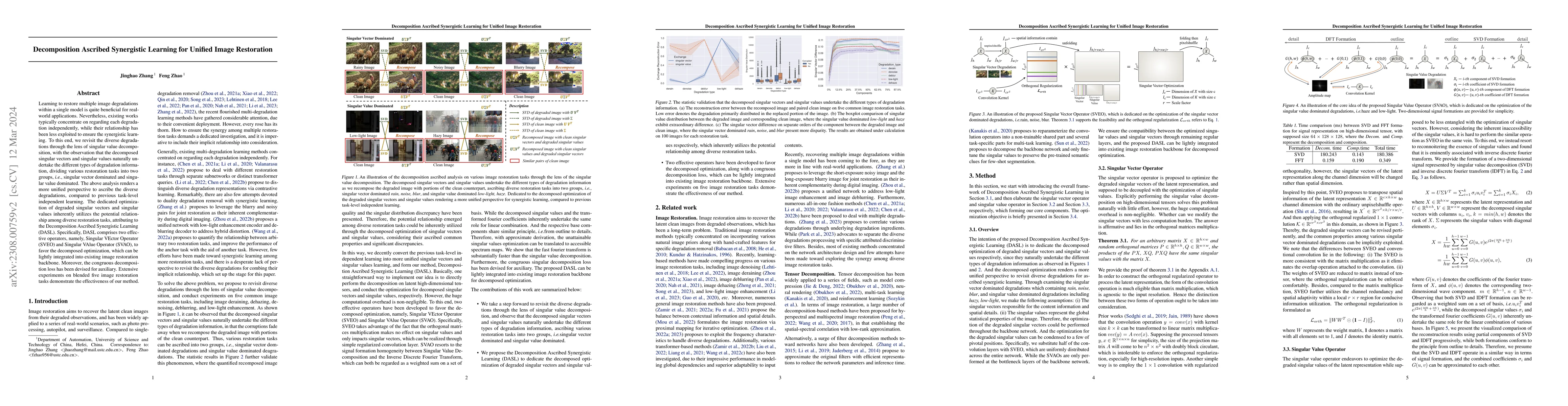 Thumbnail for Decomposition Ascribed Synergistic Learning for Unified Image
  Restoration
