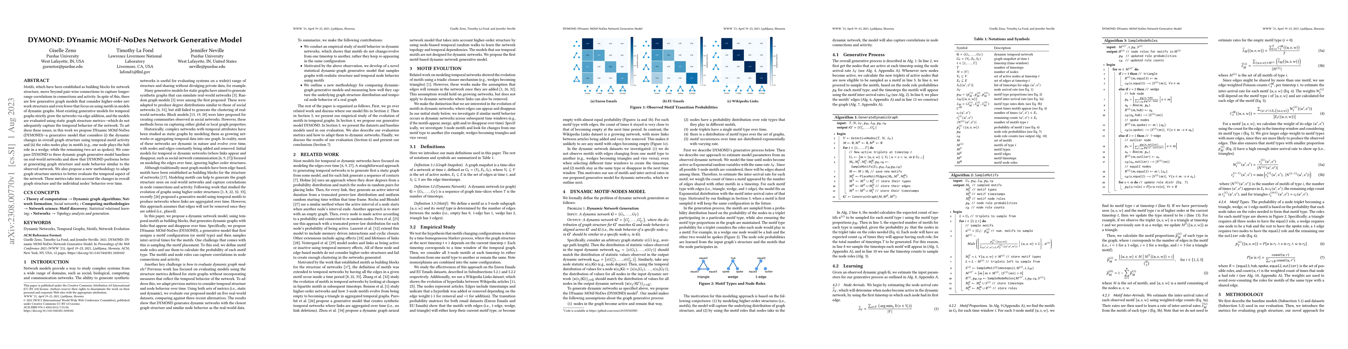 Thumbnail for DYMOND: DYnamic MOtif-NoDes Network Generative Model