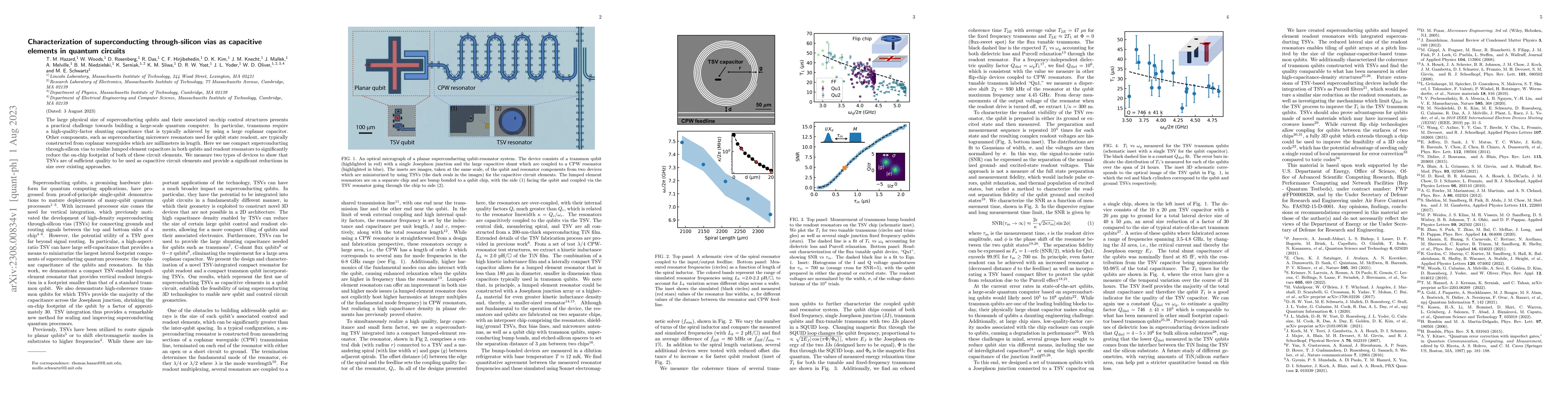 Thumbnail for Characterization of superconducting through-silicon vias as capacitive
  elements in quantum circuits