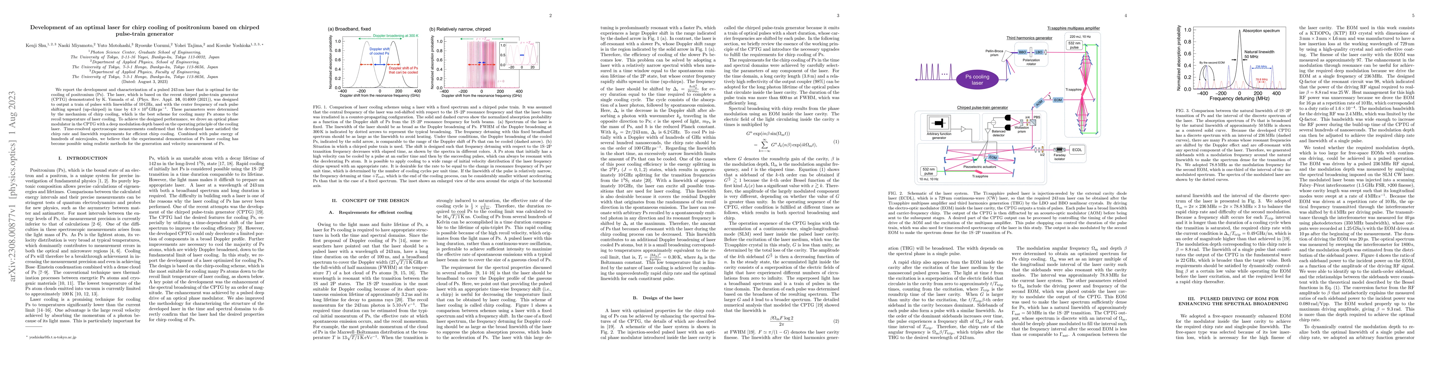 Thumbnail for Development of an optimal laser for chirp cooling of positronium based
  on chirped pulse-train generator