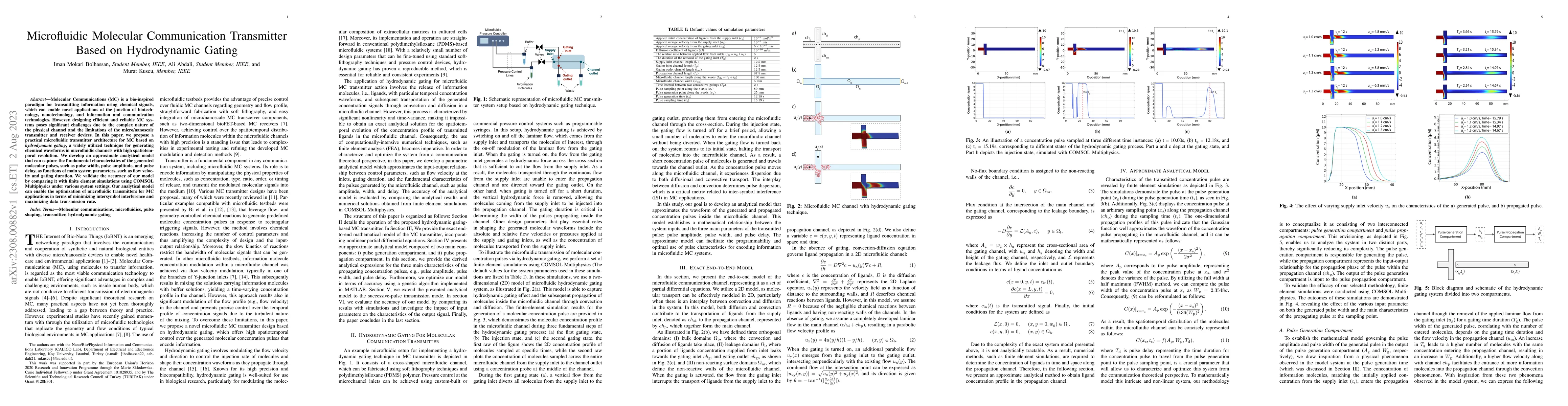 Thumbnail for Microfluidic Molecular Communication Transmitter Based on Hydrodynamic
  Gating
