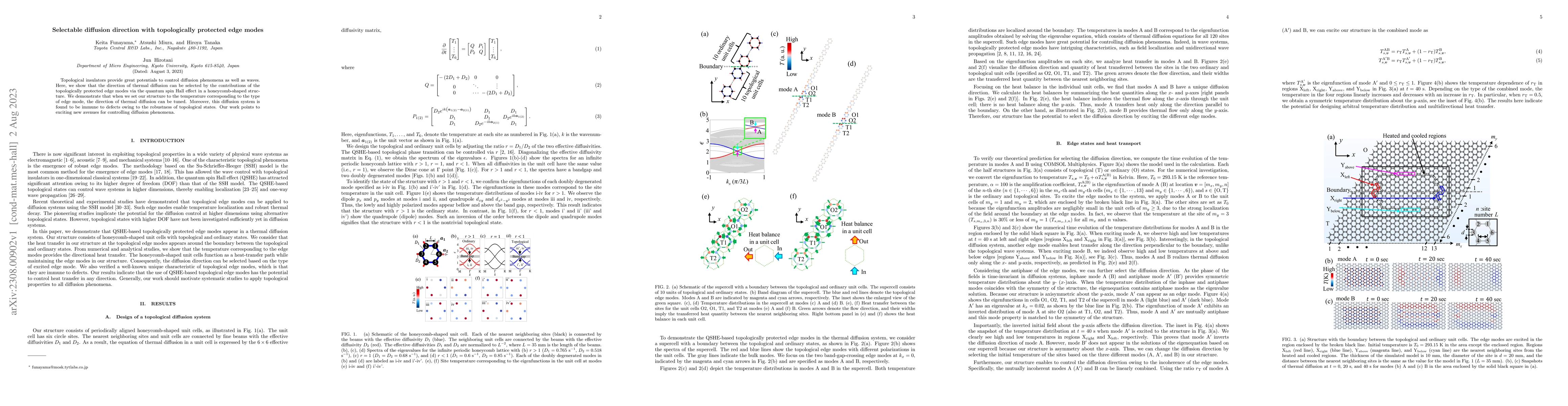 Thumbnail for Selectable diffusion direction with topologically protected edge modes