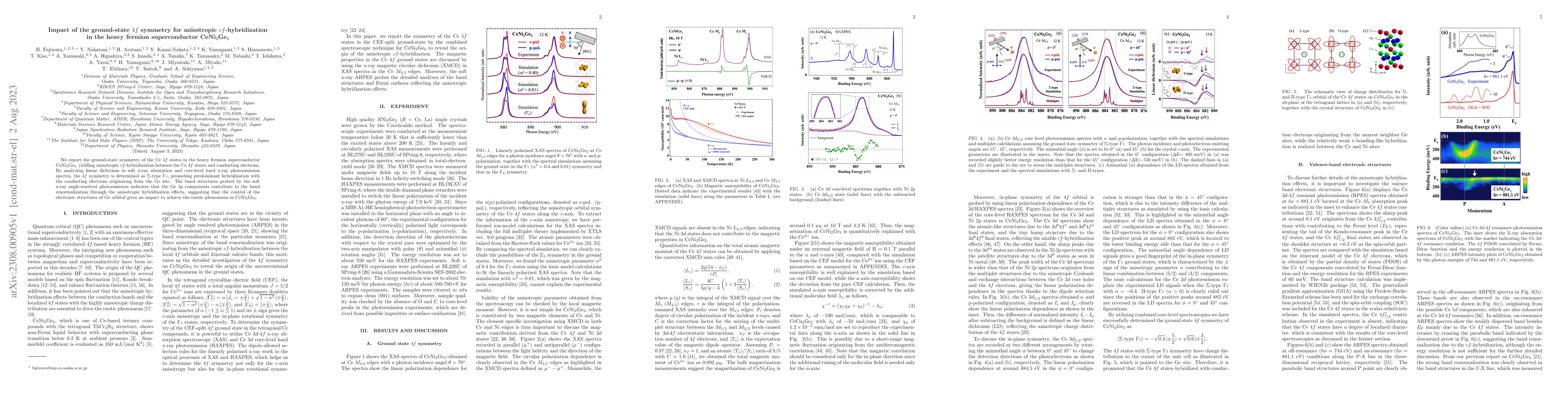 Thumbnail for Impact of the ground-state $4f$ symmetry for anisotropic
  $cf$-hybridization in the heavy fermion superconductor CeNi$_{2}$Ge$_{2}$